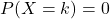 P(X=k)=0