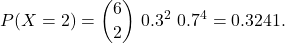 \[P(X=2) = \dbinom{6}{2}\ 0.3^2\ 0.7^4 = 0.3241.\]