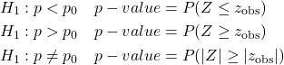 \begin{align*} H_1: p < p_0 & \quad p-value = P(Z \le z_{\textrm{obs}})\\ H_1: p > p_0 & \quad  p-value = P(Z \ge z_{\textrm{obs}})\\ H_1: p \ne p_0 & \quad   p-value = P(|Z| \ge |z_{\textrm{obs}}|) \end{align*}