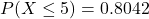 P(X \le 5) = 0.8042