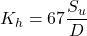 {K_h} = 67\dfrac{{{S_u}}}{D}