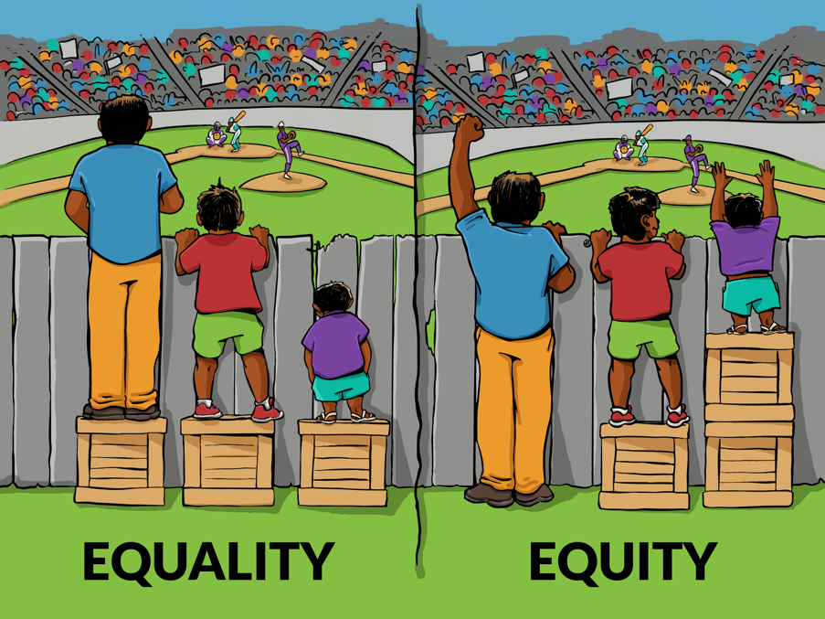 Image showing that treating everybody equally does not necessarily lead to equitable outcomes.
