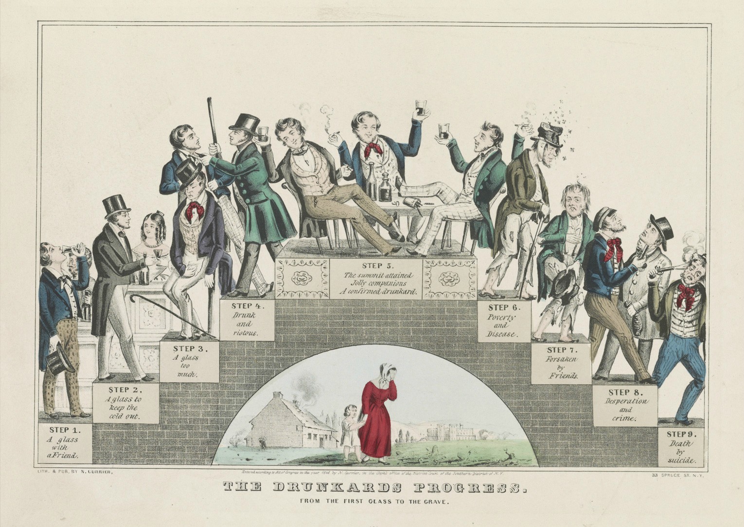 A lithograph by Nathaniel Currier supporting the temperance movement.