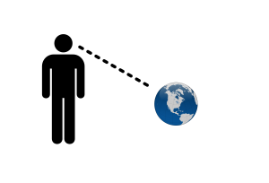 A pictogram of a person with a dotted line from their head down towards an image of the Earth.