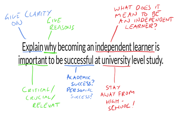 The example question "Explain why becoming an independent learner is important to be successful at university level study" with the keywords; Explain, why, Independent learner, important, successful and University underlined.