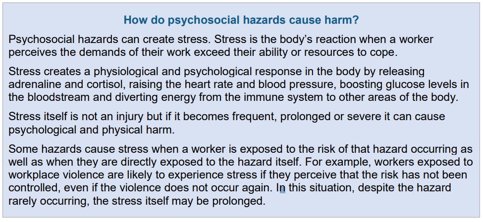 The text reads: Psychosocial hazards can create stress. Stress is the body’s reaction when a worker perceives the demands of their work exceed their ability or resources to cope. Stress creates a physiological and psychological response in the body by releasing adrenaline and cortisol, raising the heart rate and blood pressure, boosting glucose levels in the bloodstream and diverting energy from the immune system to other areas of the body. Stress itself is not an injury but if it becomes frequent, prolonged or severe it can cause psychological and physical harm. Some hazards cause stress when a worker is exposed to the risk of that hazard occurring as well as when they are directly exposed to the hazard itself. For example, workers exposed to workplace violence are likely to experience stress if they perceive that the risk has not been controlled, even if the violence does not occur again. In this situation, despite the hazard rarely occurring, the stress itself may be prolonged.