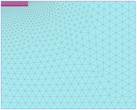 Finite element mesh of the problem, plotted together with the prescribed displacement applied along the footing's radius.