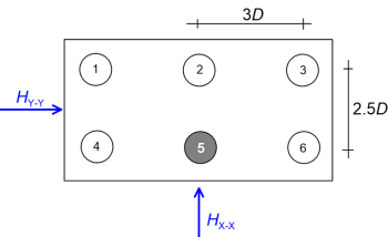 Diagram of a rectangular layout with six circular points labeled 1-6, highlighting point 5 in the center, with dimensions and directional arrows.