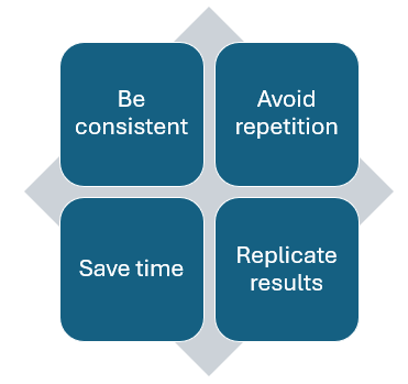 Four squares each containing a tip for documenting your search. The tips include: be consistent, avoid repetition, save time, and replicate results.