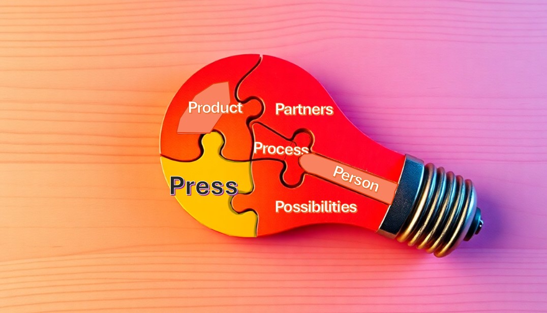 6 Ps Model, illustrated as pieces of a jigsaw making up a lightbulb, with the 6 Ps written out, each one on a piece of the jigsaw. Person, Product, Process, Press, Partners, Possibilities