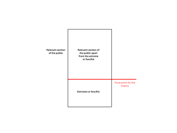 4.3 The “Taco Test” – Svantesson On The Law Of Obligations