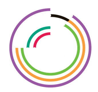 This diagram represents the same concept and workflow as the gantt chart in figure 6. It is, however, now bent back on itself to form a series of concentric circles rather than being straight lines.