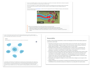 A composite screenshot showcasing various educational elements: Three Canvas pages exhibit an upgraded design, featuring text from the NHMRC guidelines document titled "Ethical Conduct in Research with Aboriginal and Torres Strait Islander Peoples and Communities: Guidelines for Researchers and Stakeholders." Additionally, a Genially interactive element is visible, highlighting the responsibility aspect. A snippet from a video by the Lowitja Institute is depicted, emphasising the imperative for continual health research involving Indigenous Australians, pivotal in both policy formulation and research strategies. A snapshot of an H5P activity presents a task wherein learners are prompted to identify six principles covered in preceding content. The activity entails a three-step process: reading an example, considering the six principles, and ultimately comparing their findings.