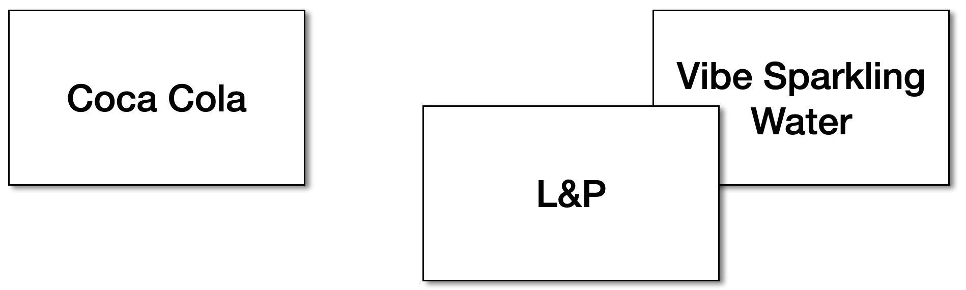 L&P and Vibe are different to Coca-Cola.