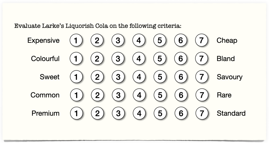 Possible example of part of a questionnaire based on constructs derived from Repertory Grid.