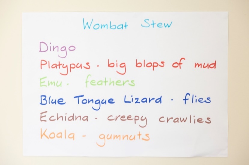A photograph of a piece of paper with the Wombat Stew characters written in different coloured markers. Next to each animal name is what they added to the stew in the book.