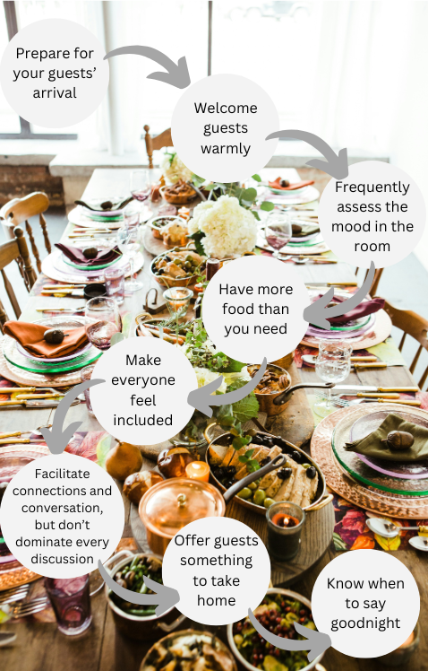 White flowers on white ceramic plate on table Visual representation of chapter content