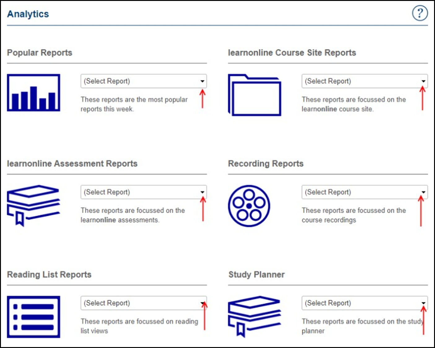 Learning analytics available at UniSA