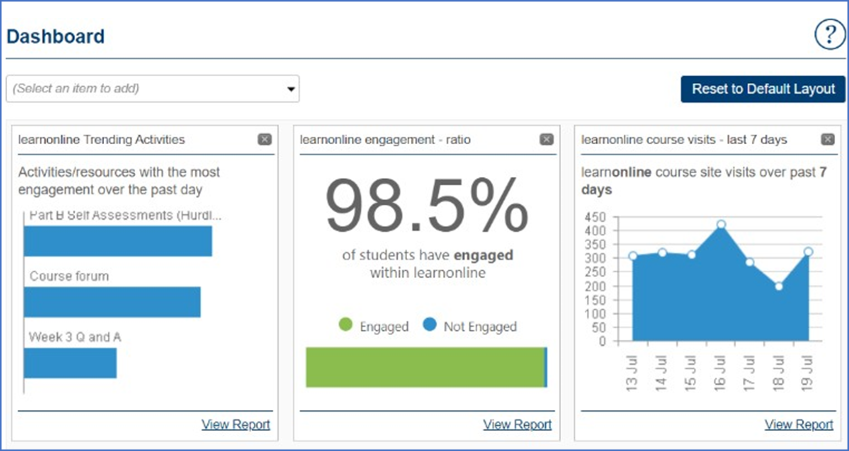 UniSA Teaching Dashboard