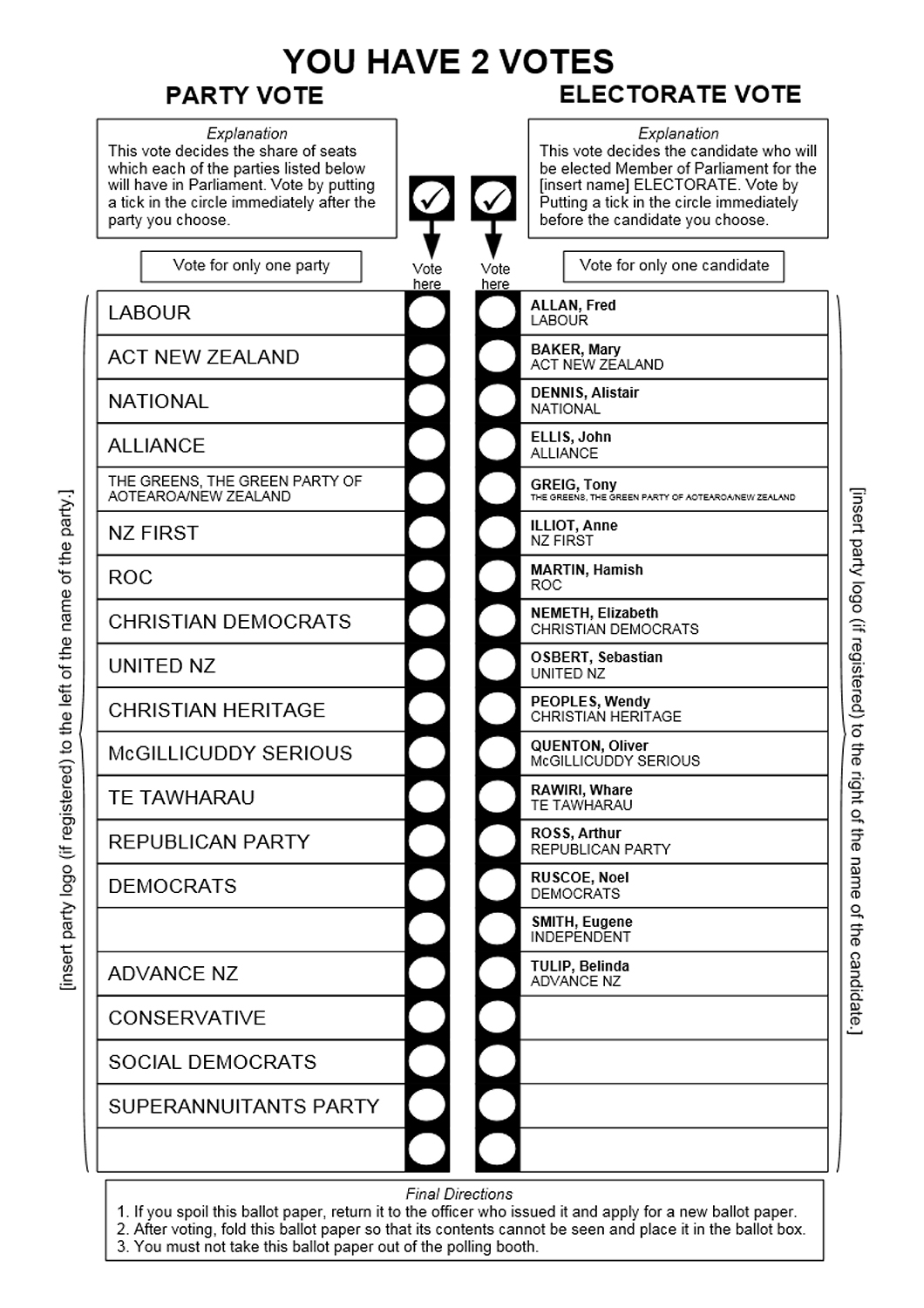 Sample ballot paper from a New Zealand national election, with parties listed on the left and candidates listed on the right.